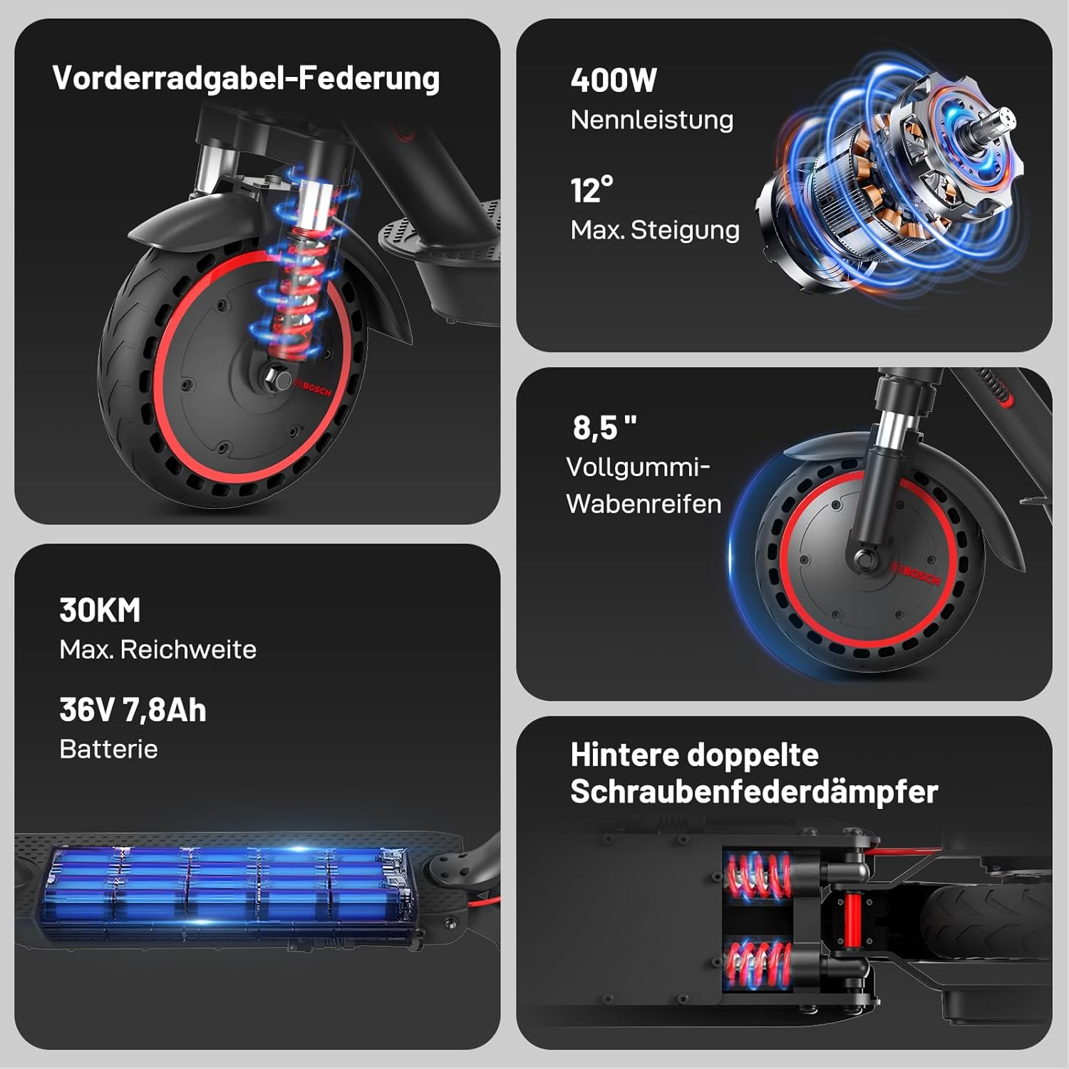 EVERCROSS EV85F/EV10K PRO E-Scooter mit Straßenzulassung (ABE), Faltbarer Elektroroller für Erwachsene mit APP - 400W Motor, 7,8/10,4 AH Batterie, Duales Brems, Zwei Stoßdämpfer – Bild 2