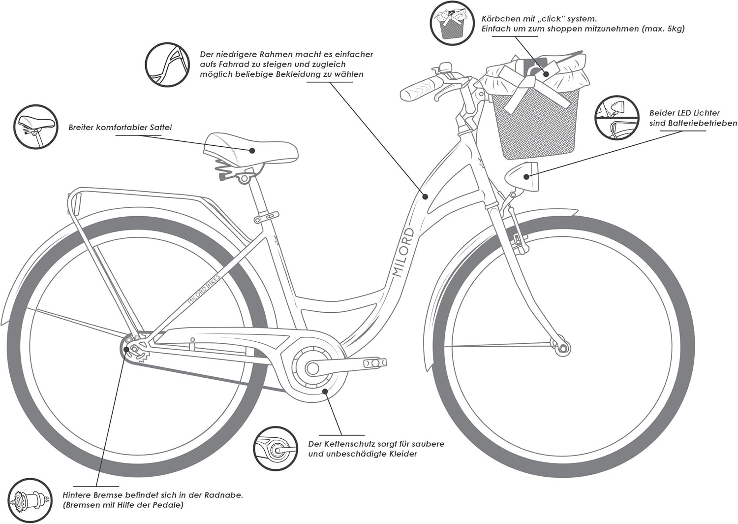 MILORD. Comfort Bicycle with Basket, Holland Bike, Women's Bike, 1 Speed, White, 28 Inches – Bild 3