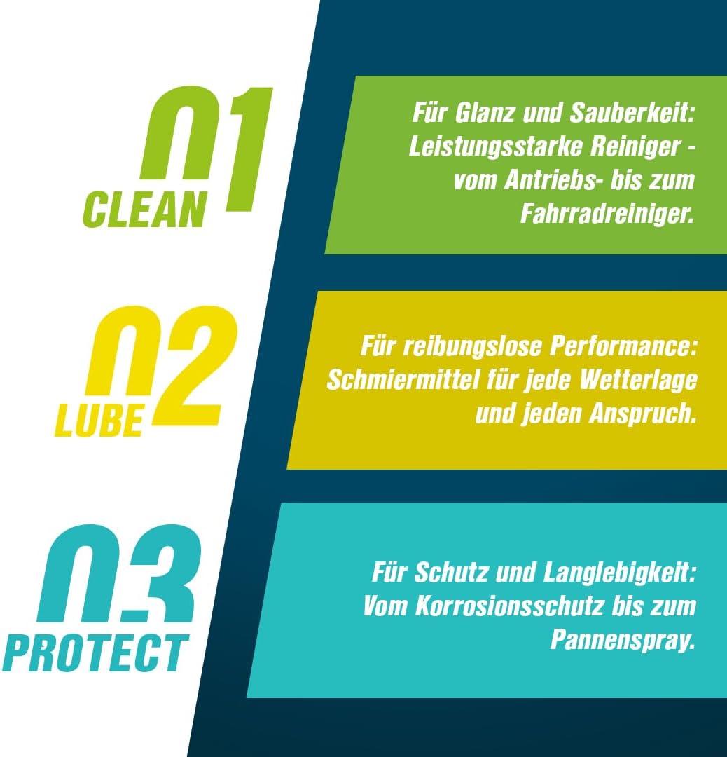 TUNAP SPORTS Carbon Mounting Paste 50 g, Secure Hold without Damage, Prevents Cracking Noises and Risk of Slipping, Optimal Dosage and Easy to Use, Made in Germany – Bild 9