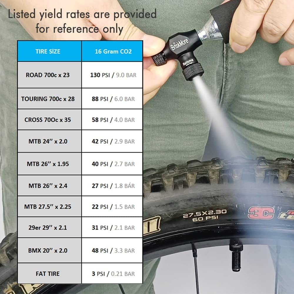 BriskMore CO2 Inflator Kit with 5 x 16g CO2 Cartridges for Bicycle Tyres, Presta and Schrader Valve Compatible, Bicycle Tyre Pump for Mountain and Road Bikes, Includes Insulation Sleeve – Bild 2