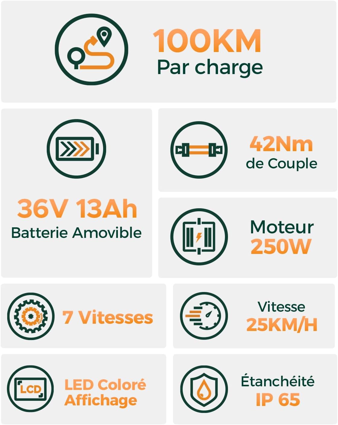 HillMiles MileCity1 26" E-Bike für Erwachsene, 7 Gang Elektrofahrrad mit Austauschbarem 36V 13Ah Akku, 25 km/h und 80–100km Reichweite E-Bike für Städtische Pendler, IP65 Wasserdicht – Bild 2