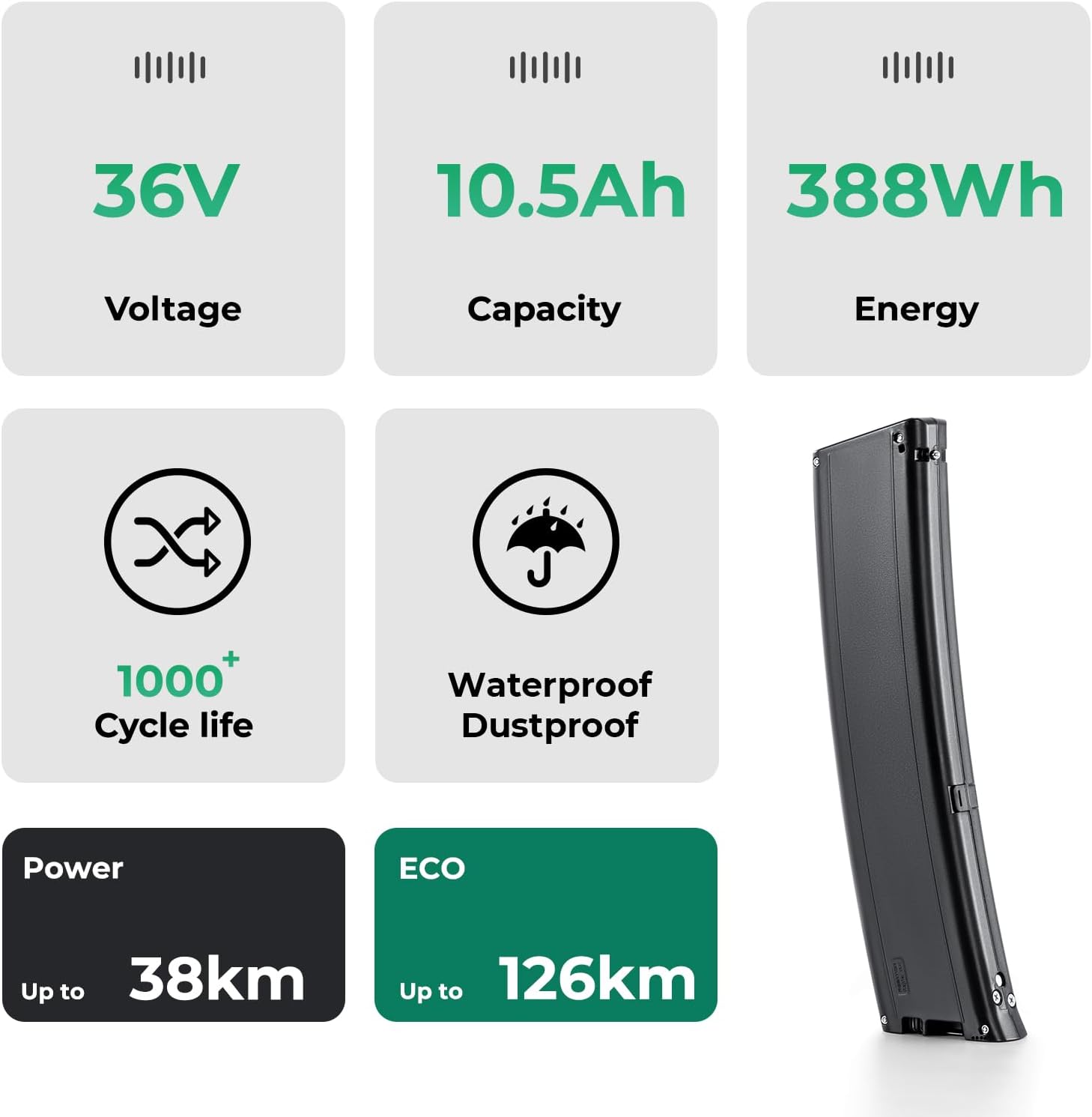 YOSE POWER Folding Bike Replacement Battery 36 V 10.5 Ah In-Frame Battery for 36 V 250 W / 350 W / 500 W Motor with USB Suitable for Reention Rapier IR III, DeHawk, Emina Bike – Bild 2