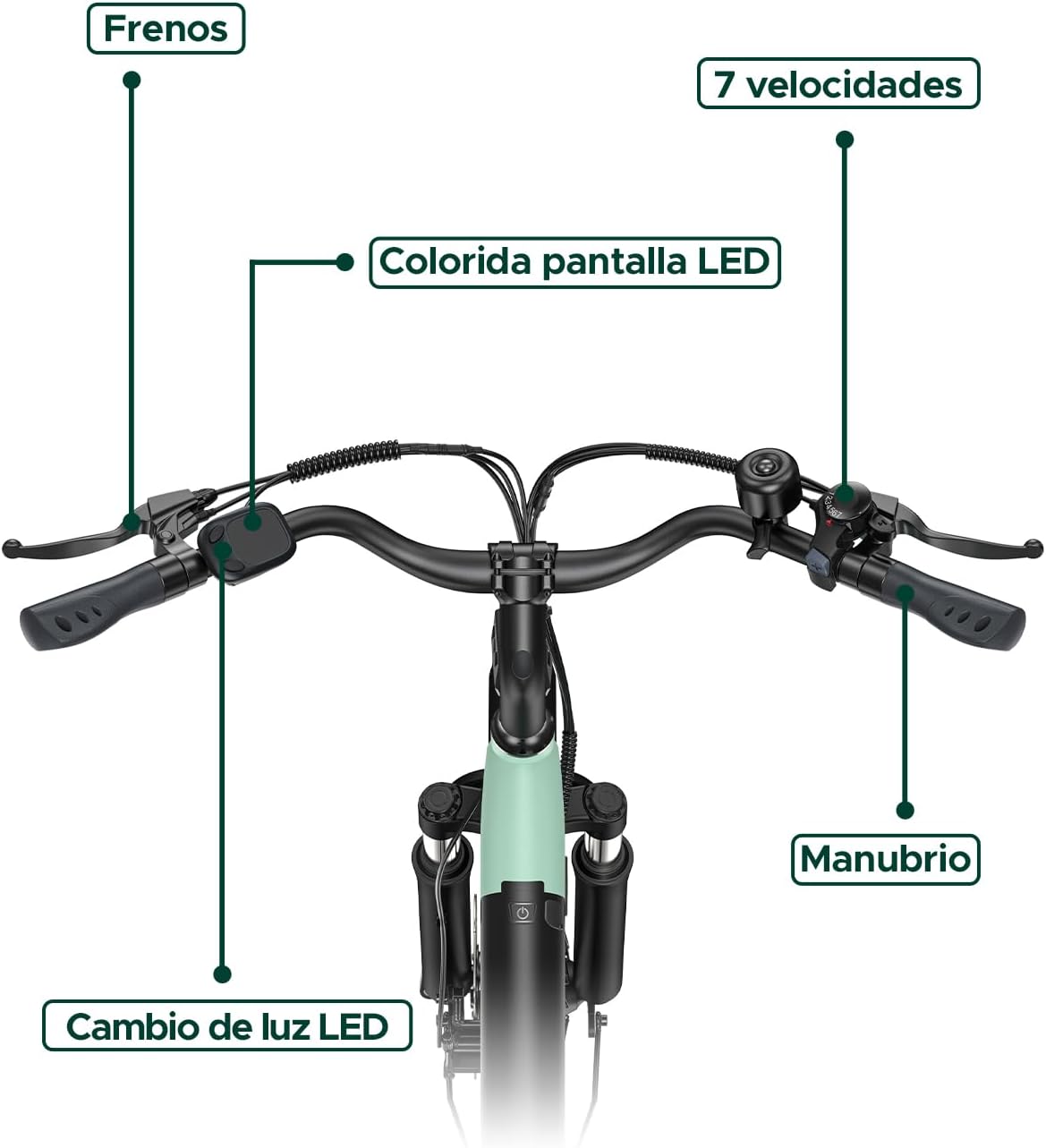 HillMiles MileCity1 26" E-Bike für Erwachsene, 7 Gang Elektrofahrrad mit Austauschbarem 36V 13Ah Akku, 25 km/h und 80–100km Reichweite E-Bike für Städtische Pendler, IP65 Wasserdicht – Bild 9