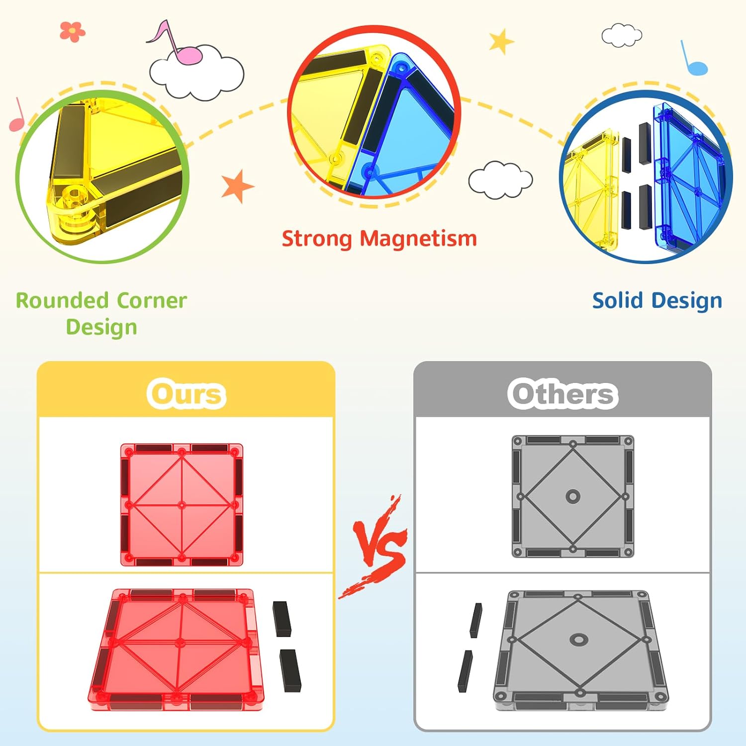 60 Magnetic Building Blocks, Children's Toy, STEM Magnetic Blocks, Sensory Toy, Children's Games, Magnetic Building Toy for 3+ Years Old Boys and Girls, Preschool, Nursery and Toddler Toy – Bild 5