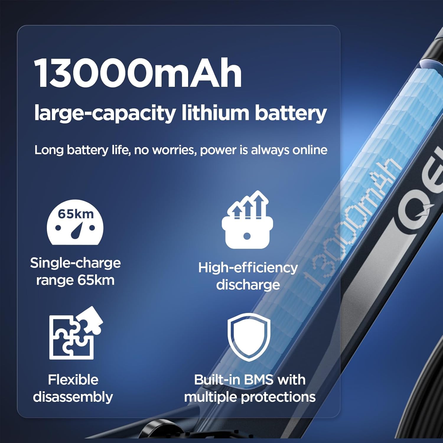E-Bike Damen/Herren, 26 Zoll/27.5 Zoll Elektrofahrrad, mit 36V 13Ah Li-Ion Akku, 250W Motor, Reichweite bis zu 100KM im Hybrid Modell – Bild 5