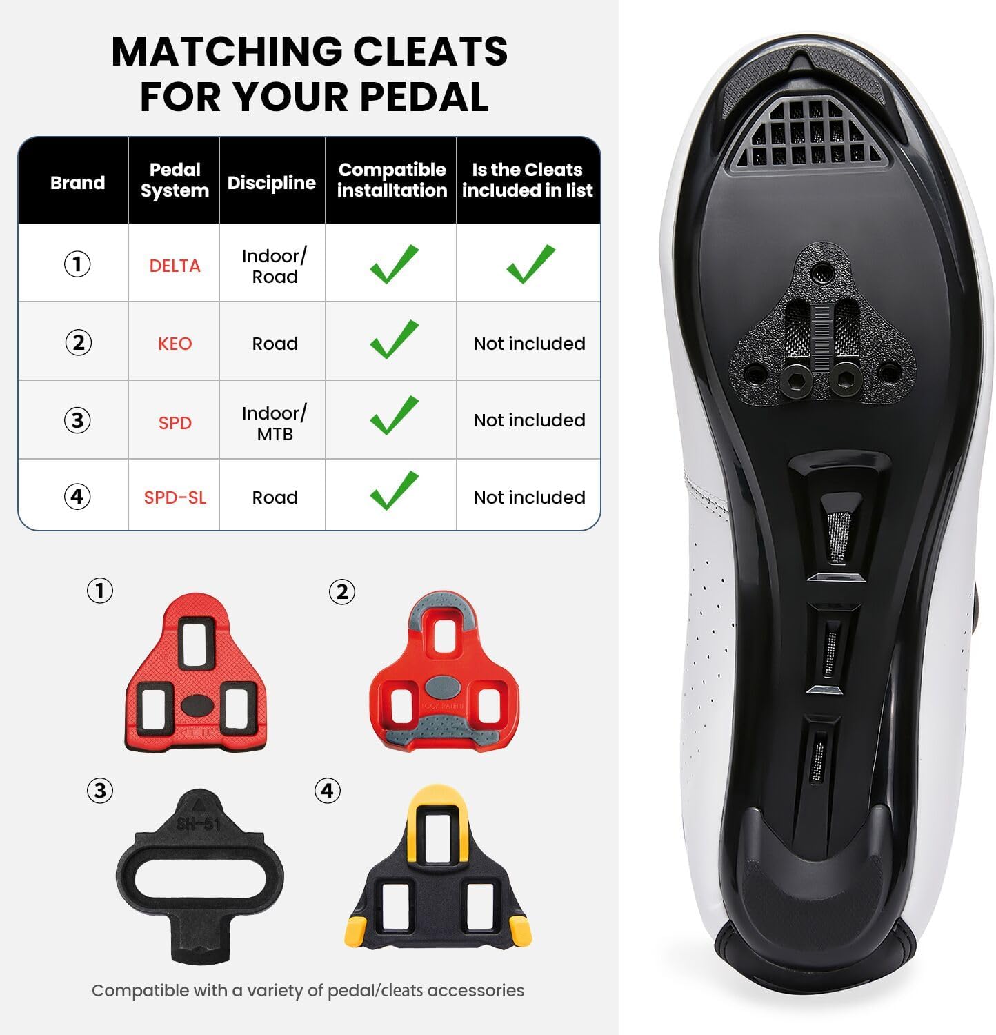 Cycling Shoes Men Women Road Cycling Shoes MTB Cycling Shoes Compatible with Look SPD SPD-SL Delta Lock Pedal Riding Shoes Compatible with Peloton Shoes – Bild 5