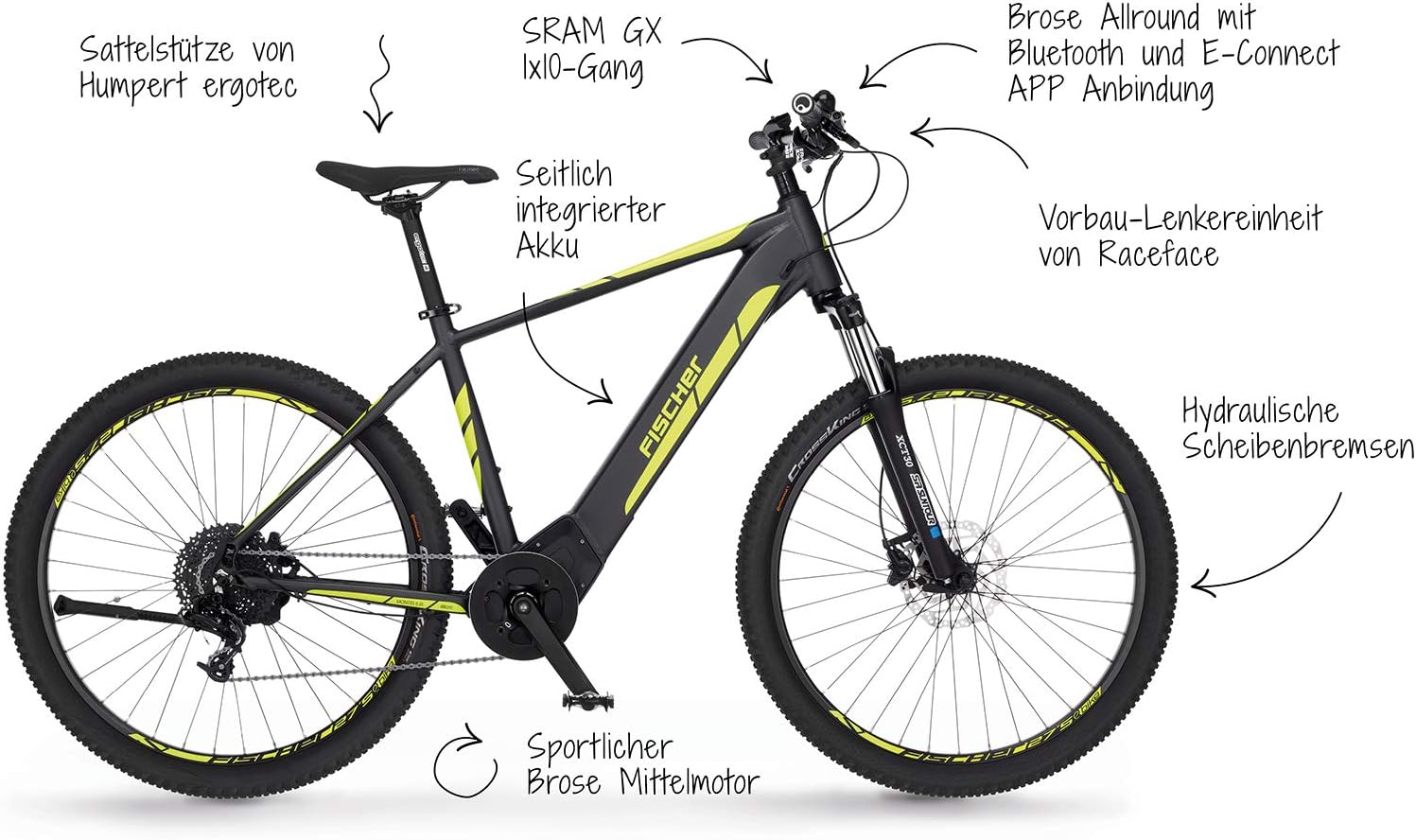 Fischer E-Bike Klapprad Agilo 2.0 Elektrofahrrad für Damen und Herren – Bild 2
