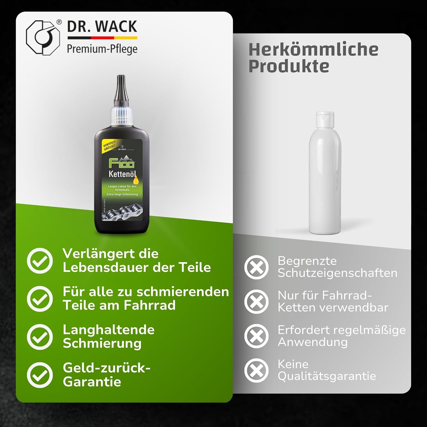 Dr. Wack chain oil – Bild 6
