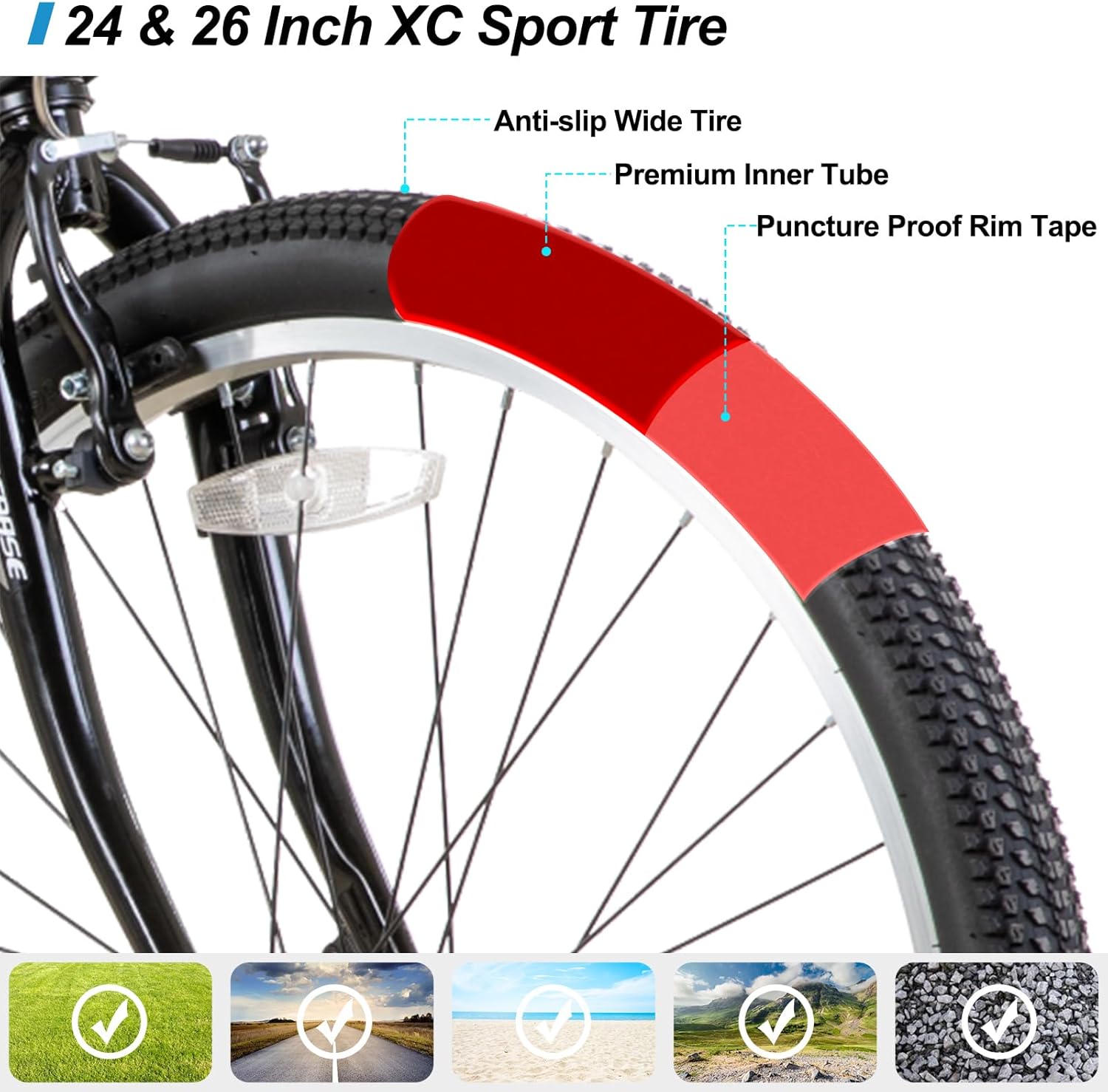 Hiland 24/26 Inch Mountain Bike for Men Women 21 Speed MTB with High-Carbon Steel Frame, Bicycle for Adults and Teenagers, Mountain Bike with V-Brakes – Bild 4