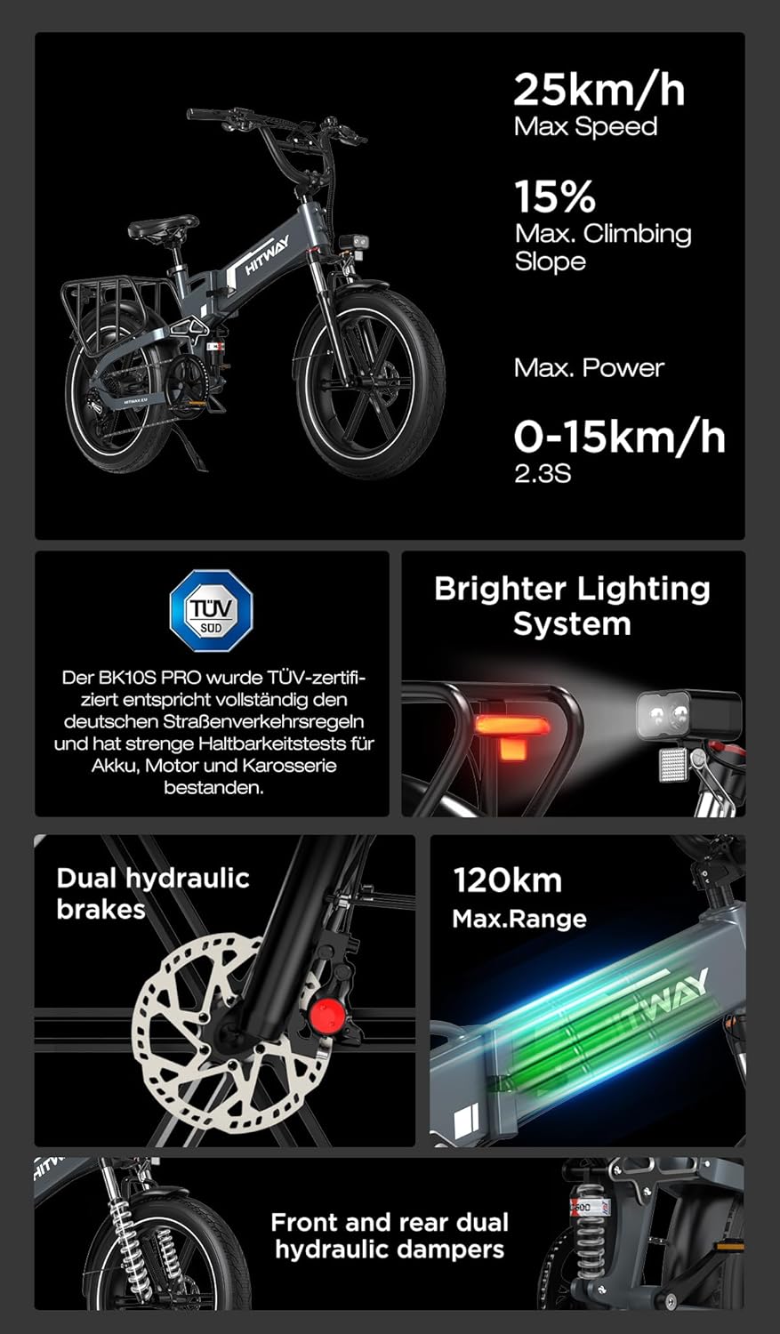 HITWAY E Bike BK10S PRO, 48V 720Wh 250W Elektrofahrrad, 70-120km Reichweite, 20" *4.0 Fat Reifen, APP-Steuerung, 7-Gang, IP54 wasserdicht Pedelec – Bild 2