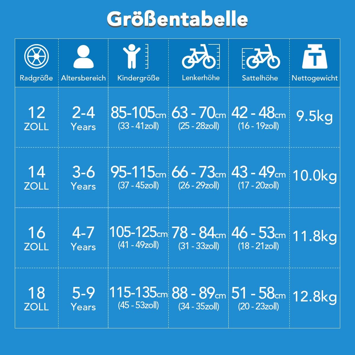 STITCH 12/14/16/18/20 Inch Children's Bicycle for 2-11 Year Old Boys, 12/14/16/18/20 Inch Bicycle for Boys with Stabilisers, 18/20 Inch with Stabilisers & Stand – Bild 4