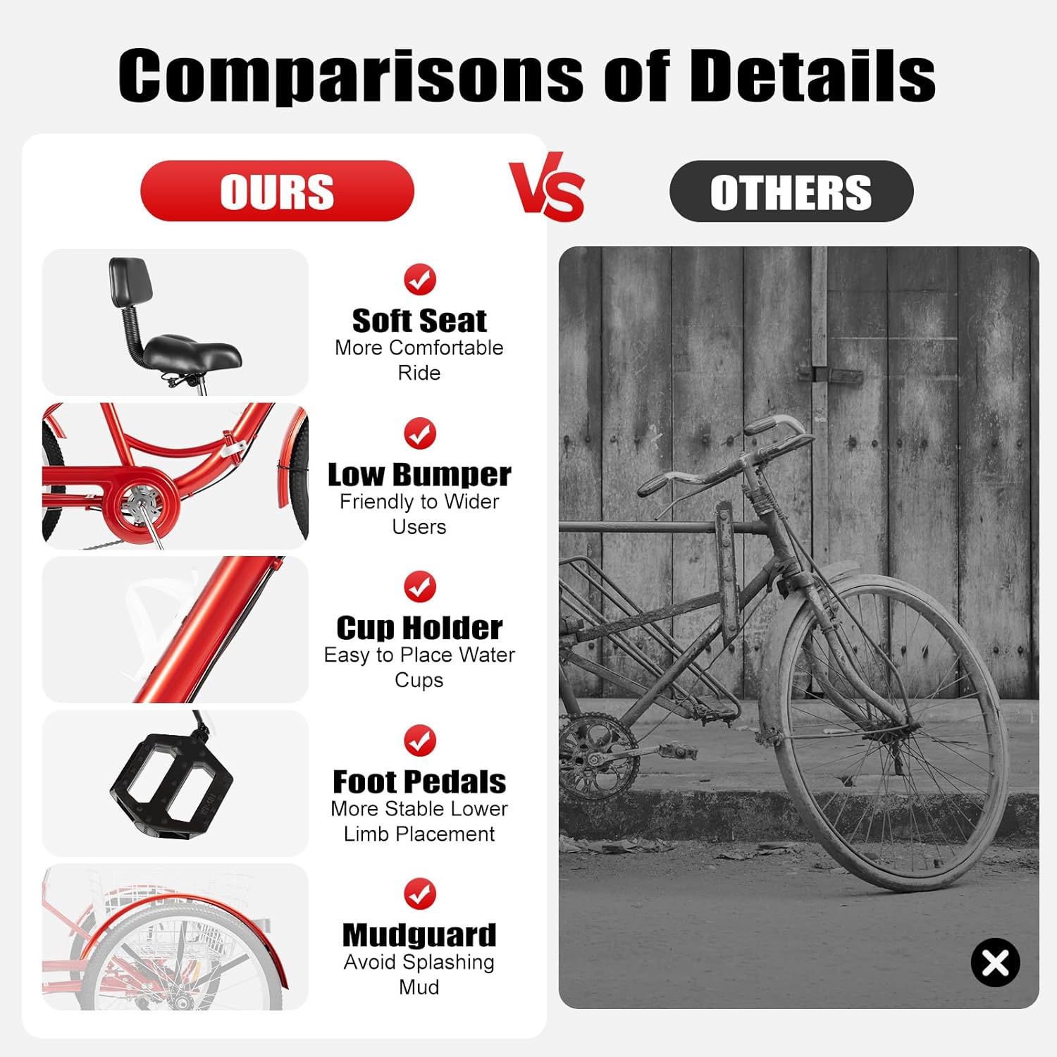 Tricycle for Adults Seniors, 24 Inch 7 Speed 3 Wheel Bicycle with Basket, City Bicycle Tricycle Weight Capacity of 140 kg, with Wheel Splash Guard and LED Front Light and Reflectors, Red – Bild 7