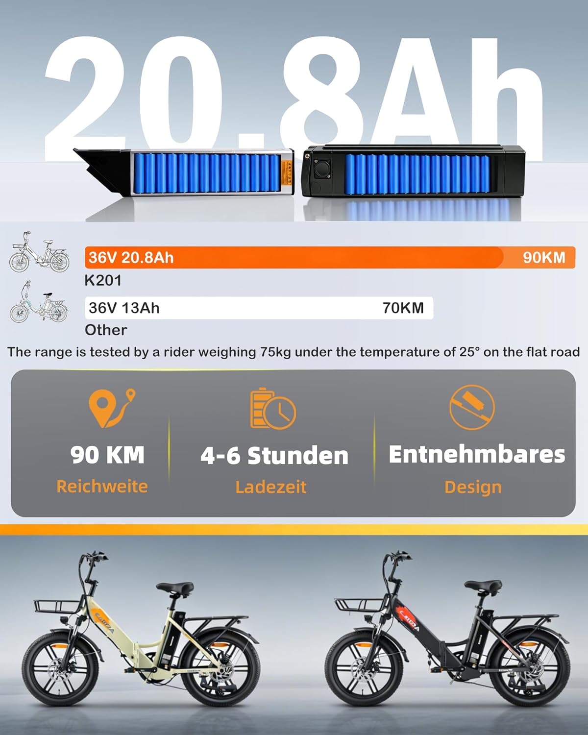 E-Bike klapprad 20 Zoll Elektrofahrrad Pedelec Cityräder Faltrad für Erwachsene 150kg Belastung 36V 20,8Ah Doppelakku 45-90km Reichweite 250W Motor 7-Gang LCD Display – Bild 3