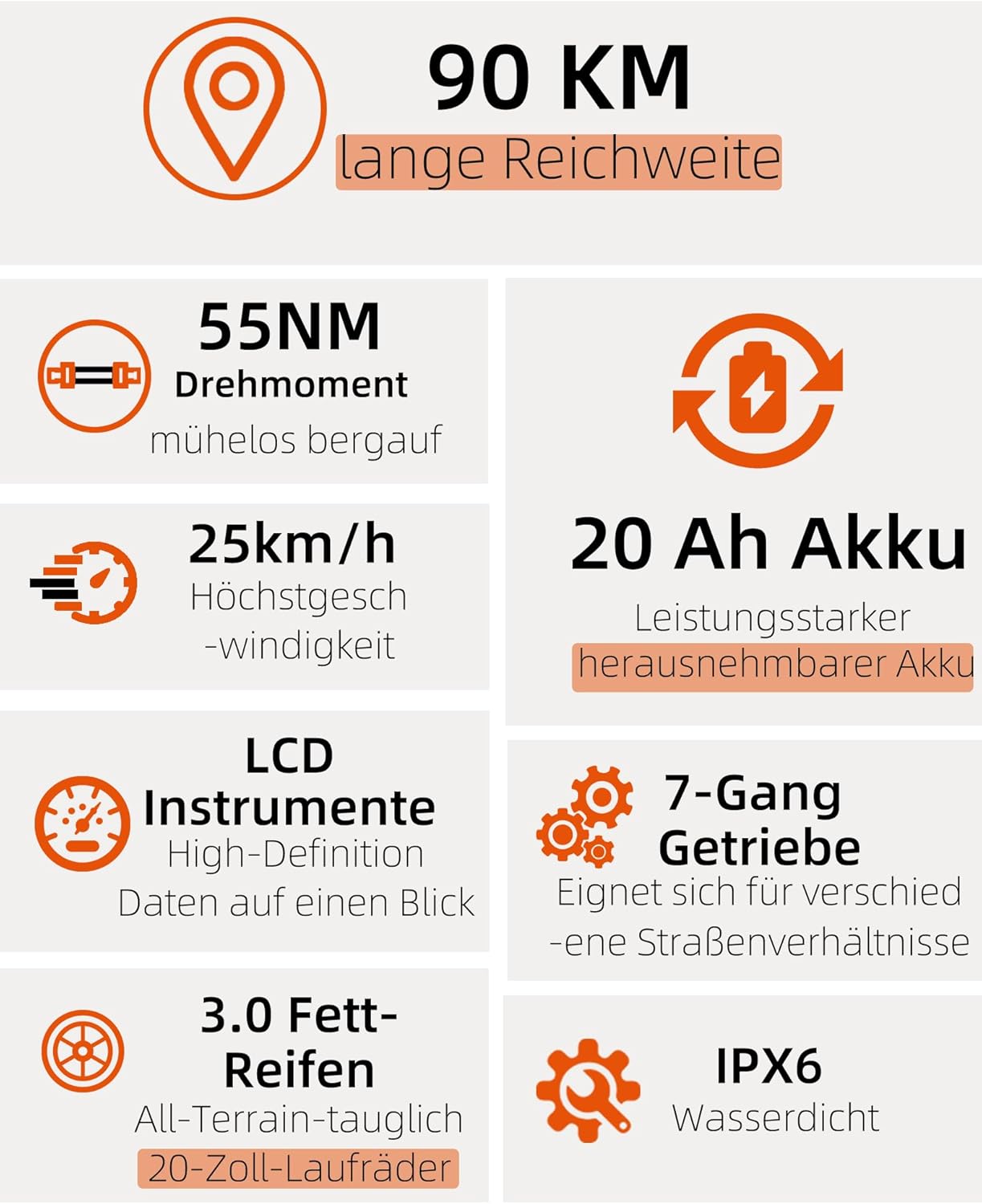 E-Bike klapprad 20 Zoll Elektrofahrrad Pedelec Cityräder Faltrad für Erwachsene 150kg Belastung 36V 20,8Ah Doppelakku 45-90km Reichweite 250W Motor 7-Gang LCD Display – Bild 2