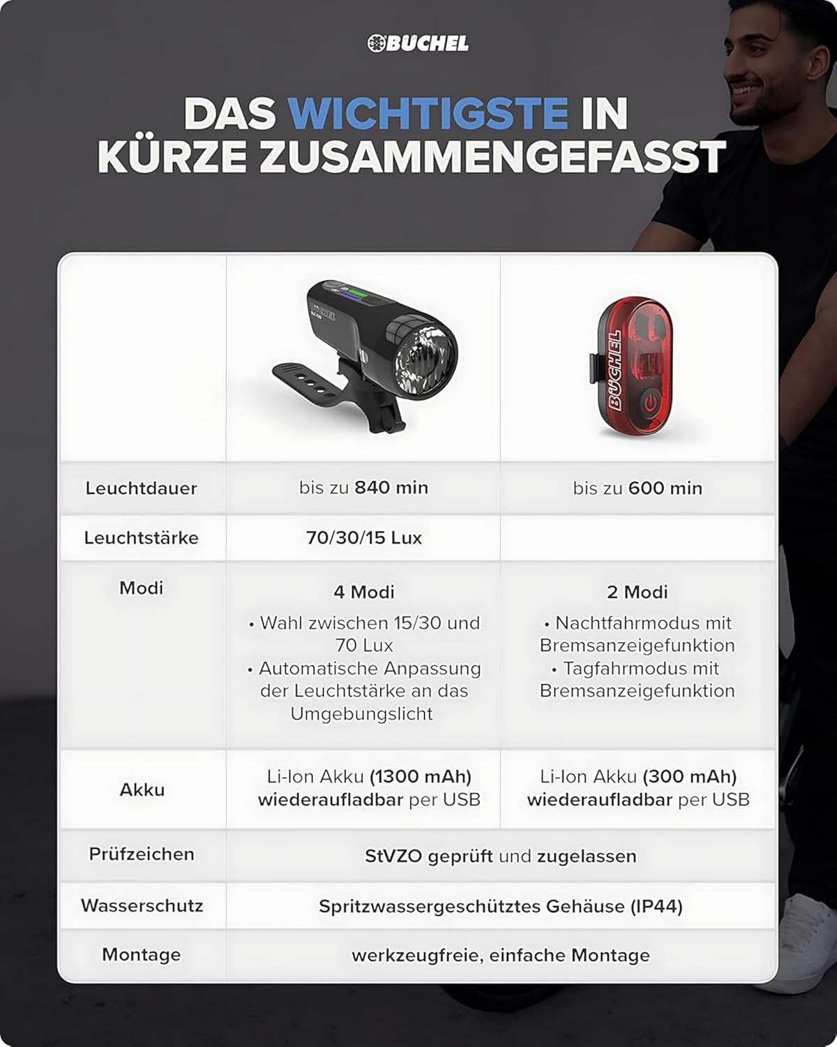 Büchel BLC 720 Fahrradlichter Set I 70/30/15 Lux I StVZO zugelassen mit bis zu 14h Akkulaufzeit I Aufladbares Fahrrad licht LED für vorne + hinten I Rücklicht Fahrrad, fahrradlicht vorne I Micro-USB – Bild 6