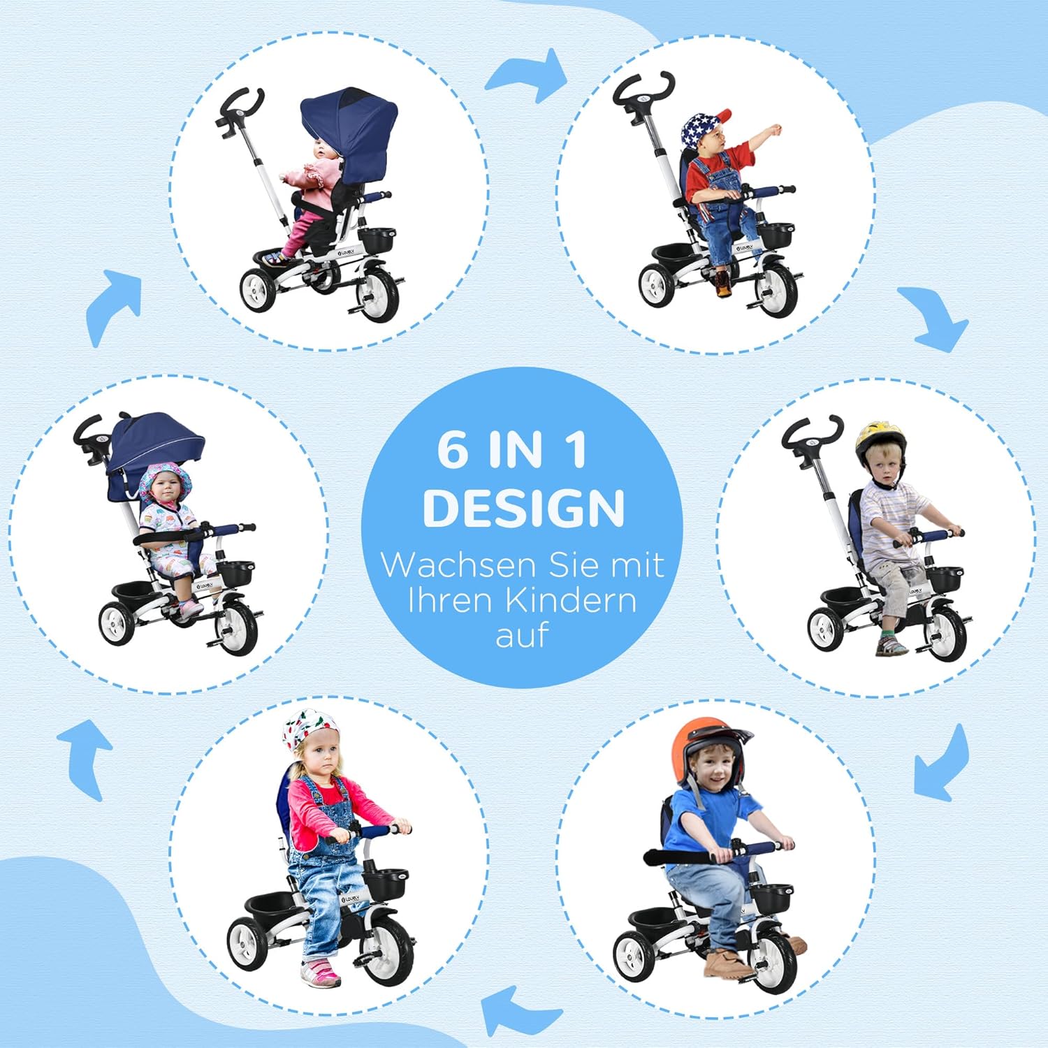 HOMCOM 6-in-1 Tricycle with Push Bar, Foldable, Children's Tricycle with Seat Belt, Removable Sun Canopy, Basket, Drink Holder, Pedal, for 1-5 Years Children, up to 25 kg, Blue – Bild 3