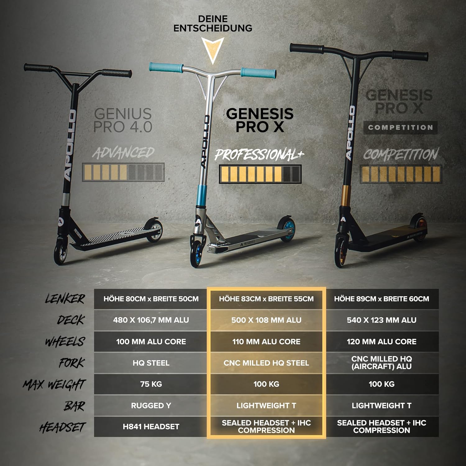 Apollo Stunt Scooter, Genesis Pro X/Pro X Competition, High End Stunt Scooter, ABEC 9 Ball Bearings, Trick Scooter with 110 mm or 120 mm Wheels and Aluminium Core – Bild 6