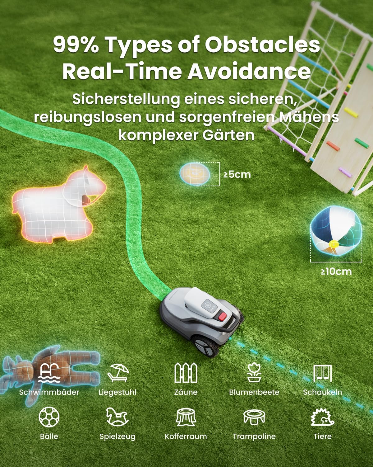 TerraMow V600 Robotic Lawnmower without Boundary Cable with Garage, Tri-AI Vision Technology without Cable/RTK Signal Problems, DropMow Automatic Mapping Max 600 ㎡, AI Vision Navigation 3.8Ah Battery – Bild 4