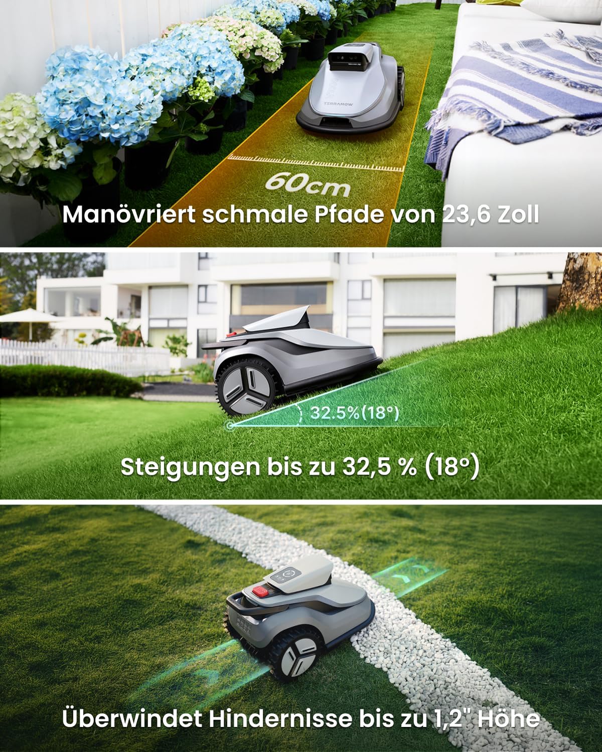 TerraMow V600 Robotic Lawnmower without Boundary Cable with Garage, Tri-AI Vision Technology without Cable/RTK Signal Problems, DropMow Automatic Mapping Max 600 ㎡, AI Vision Navigation 3.8Ah Battery – Bild 7