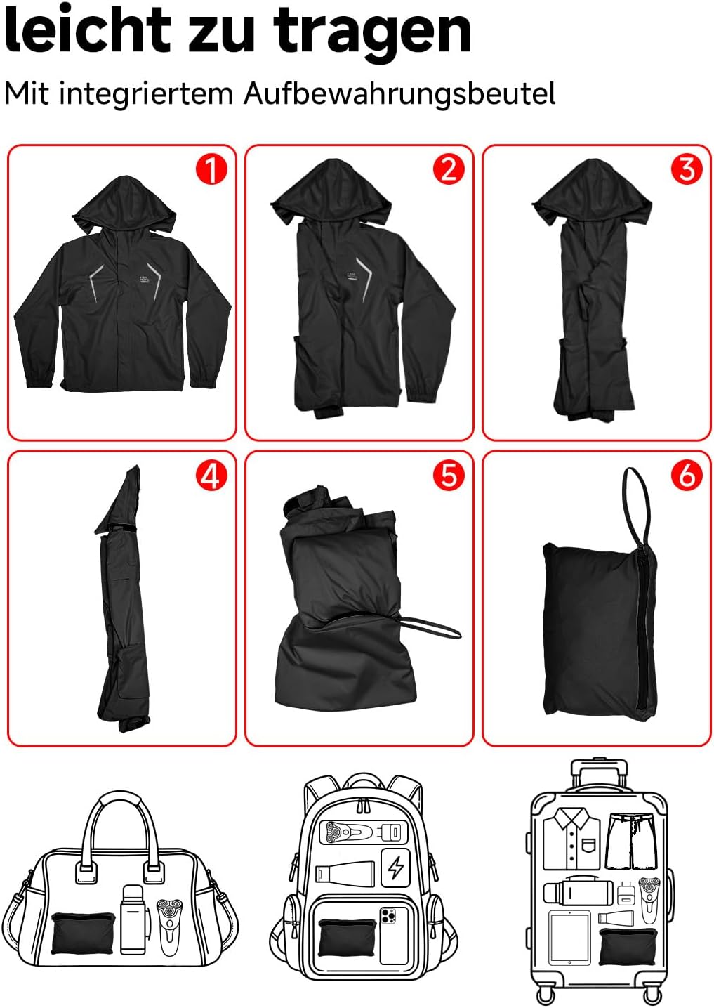 KEMIMOTO Fahrrad Regenjacke Herren, 10.000mm Wasserdicht & 8.000g Atmungsaktiv, Radjacke mit Patentierter 180° Rotations-Kapuze, Doppelter Windleiste, Packbare Regenbekleidung für MTB Rennrad Pendeln – Bild 6